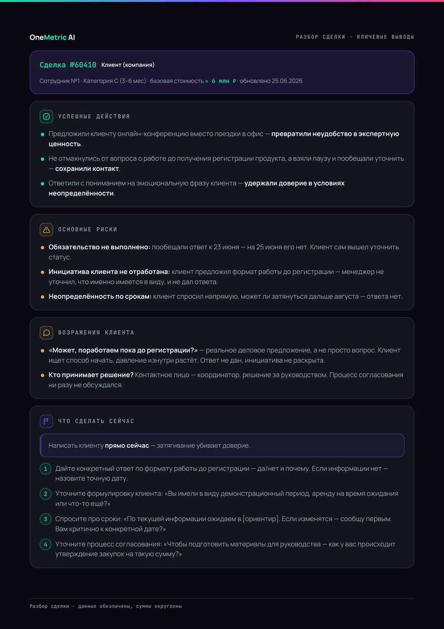 Пример полного отчёта и разбора сделки OneMetric AI